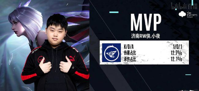 同对手的挑